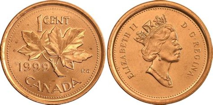 1999 Canadian Penny: Value, History, And Identification
