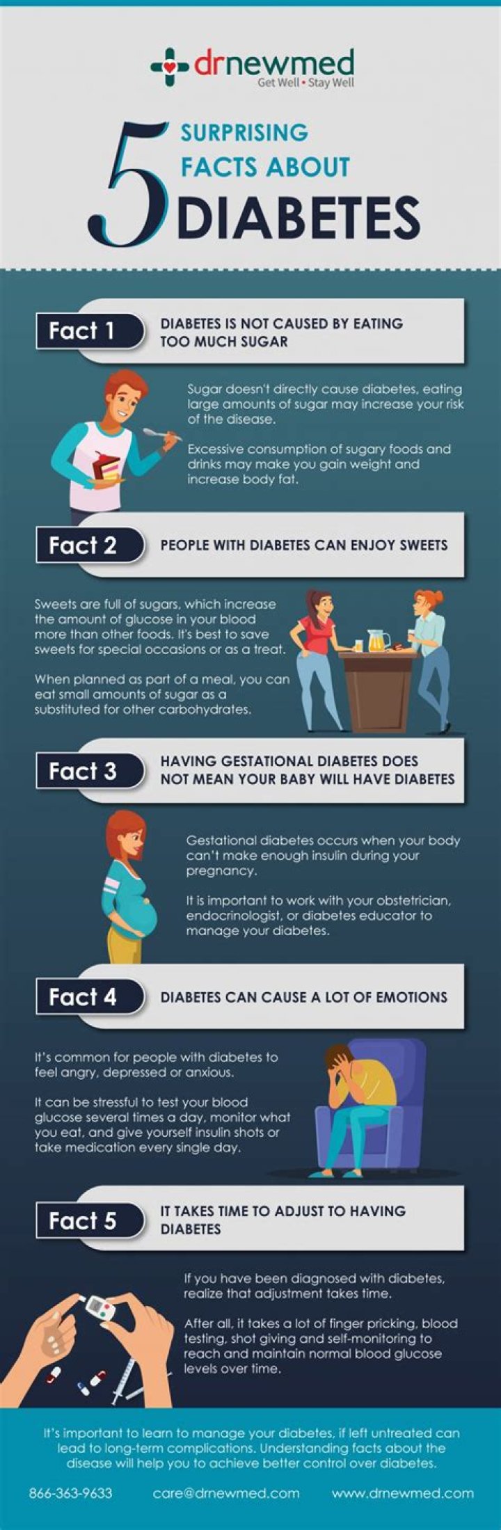 5 Surprising Facts About James Kennedy