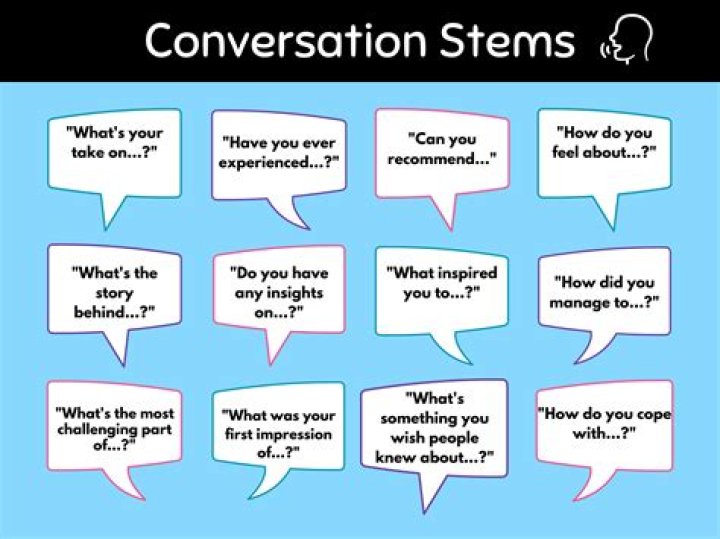 A Beginner's Guide To Meaningful Communication