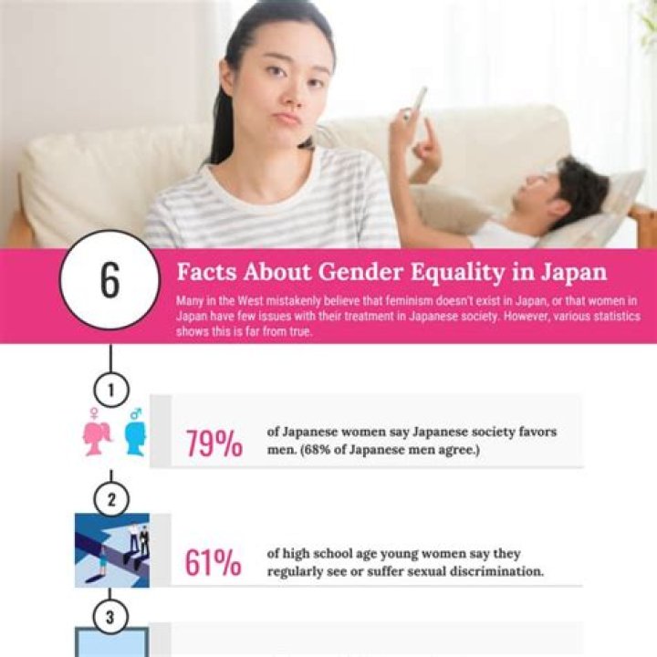 A Champion For Transgender Equality In Japan