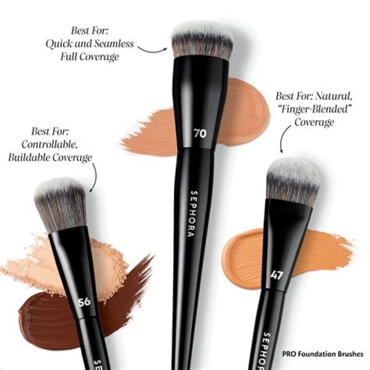 A Comprehensive Guide To The Ultimate Liquid Foundation Brush