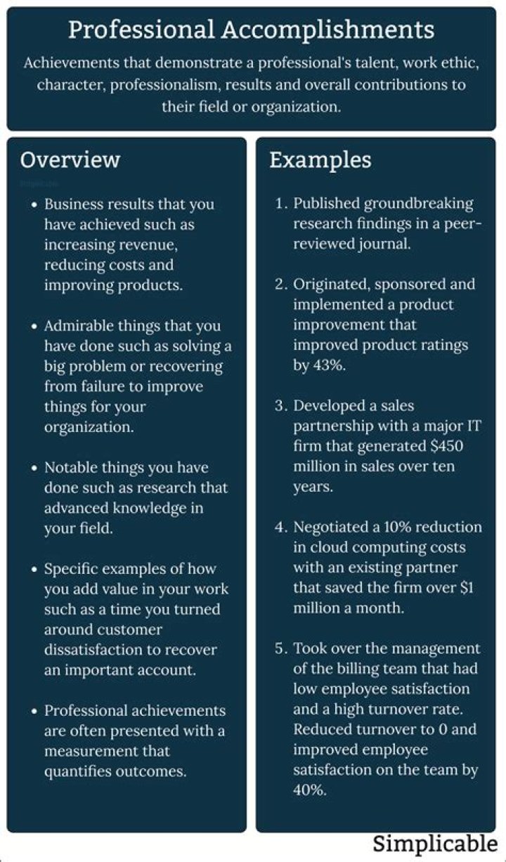 A Family Of Accomplishment And Philanthropy