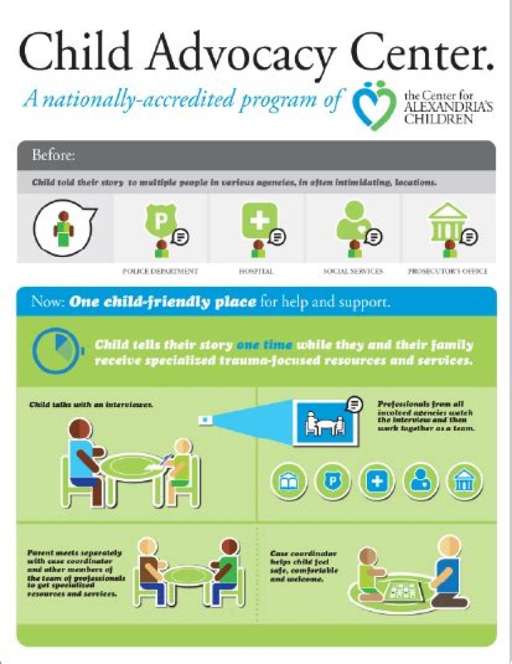 A Journey Into Power, Advocacy, And Family