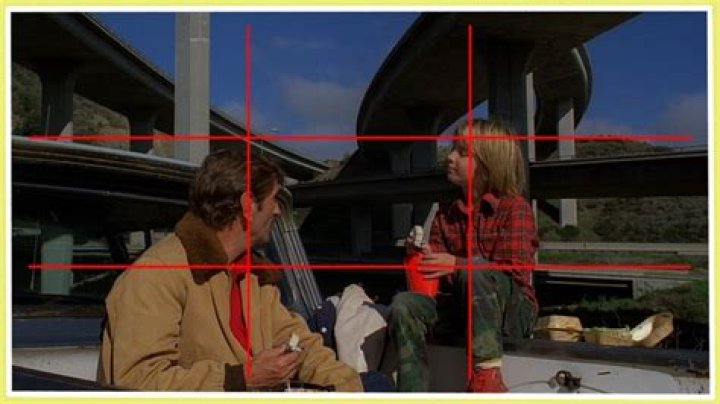 A Journey Of Cinematography And Direction