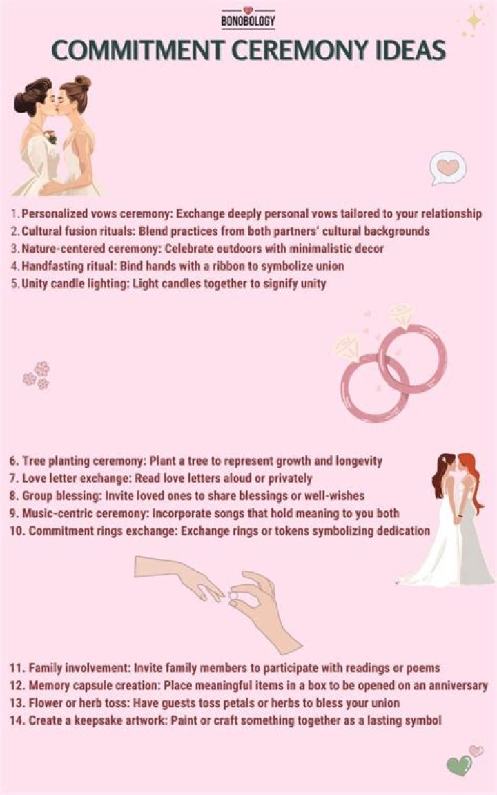 A Journey Of Commitment And Love