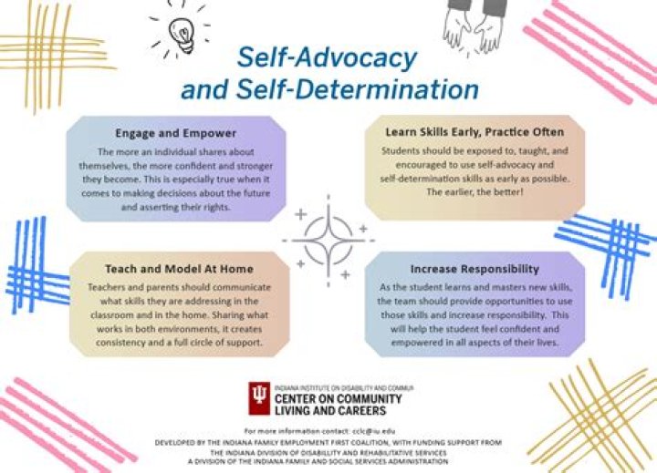 A Journey Of Confidence, Advocacy And Style