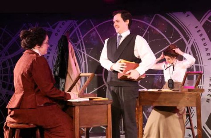 A Journey Of Discovery And Empowerment