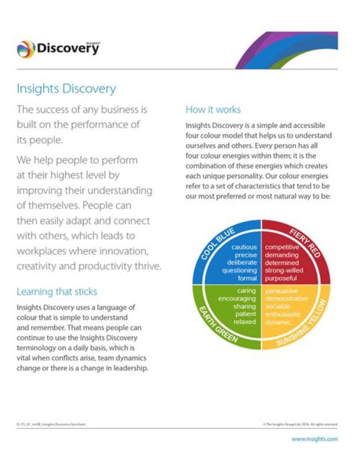 A Journey Of Discovery And Insights