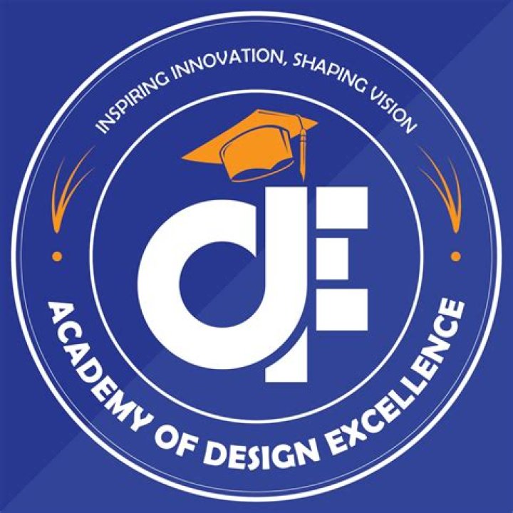 A Journey Of Educational Excellence