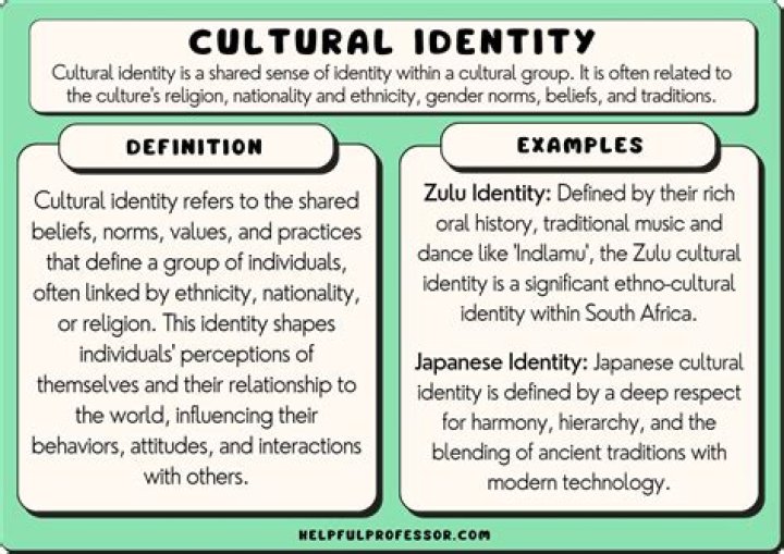 A Journey Of Identity, Culture, And Impact