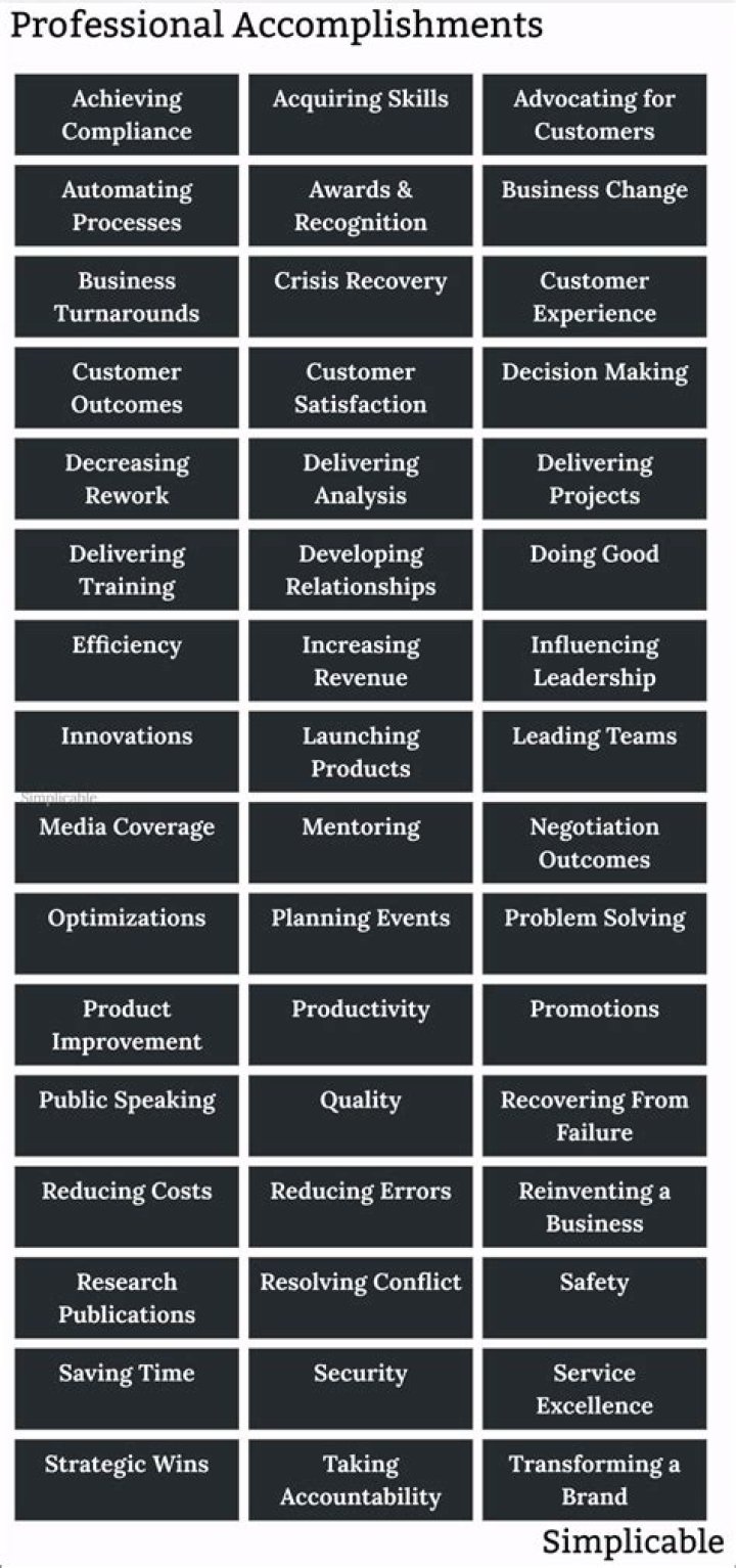 A Journey Of Literary Accolades And Financial Success