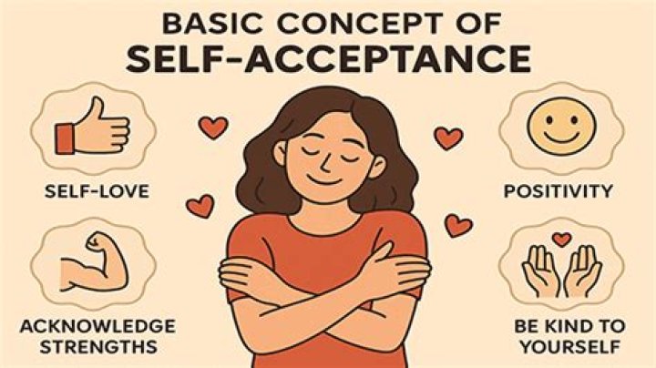 A Journey Of Self-Acceptance And Authenticity