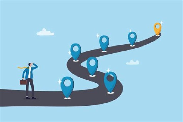 A Journey Of Success And Fulfillment