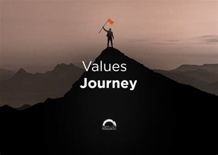 A Journey Of Values, Sacrifice, And Success