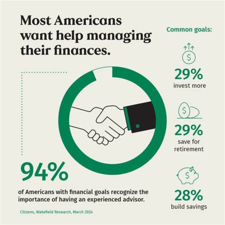 A Journey Of Wealth, Influence, And Giving