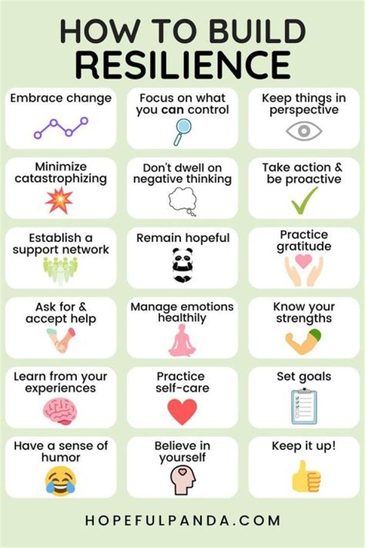 A Path Of Resilience And Hope