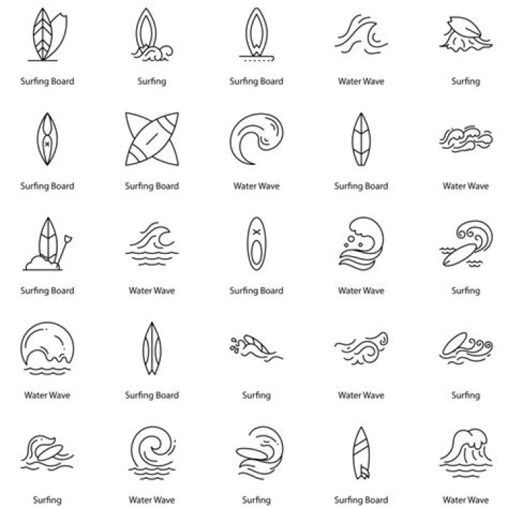 A Surfing Icon's Journey To Greatness