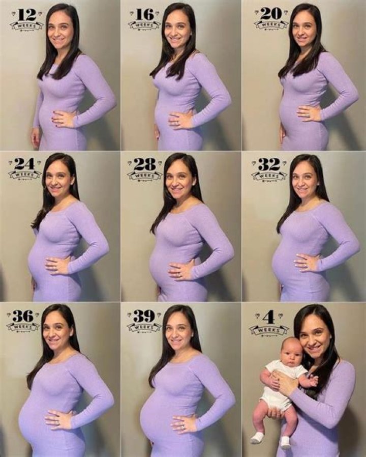 A Timeline Of Her Pregnancy