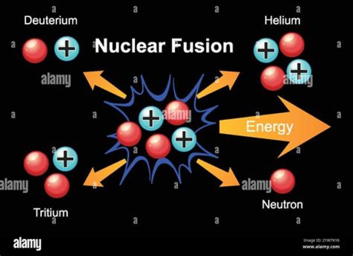 A Visionary At The Forefront Of Nuclear Fusion