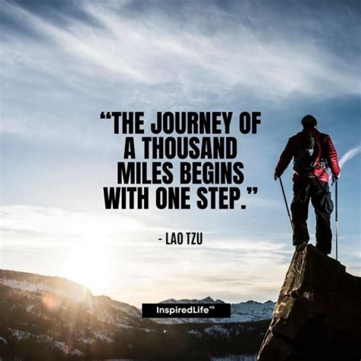 Age, Wiki, And Inspiring Journey