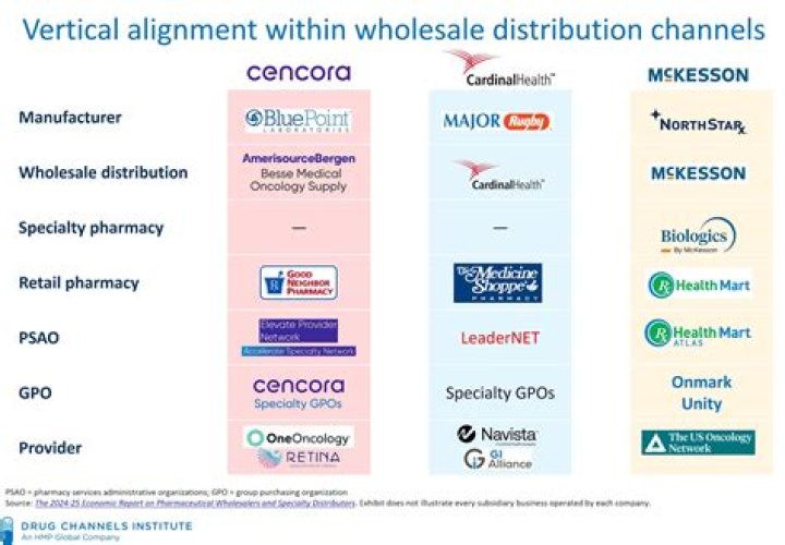 Alkermes Layoffs And Industry Implications