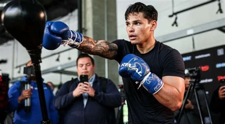All About Ryan Garcia's Age: How Old Is He?