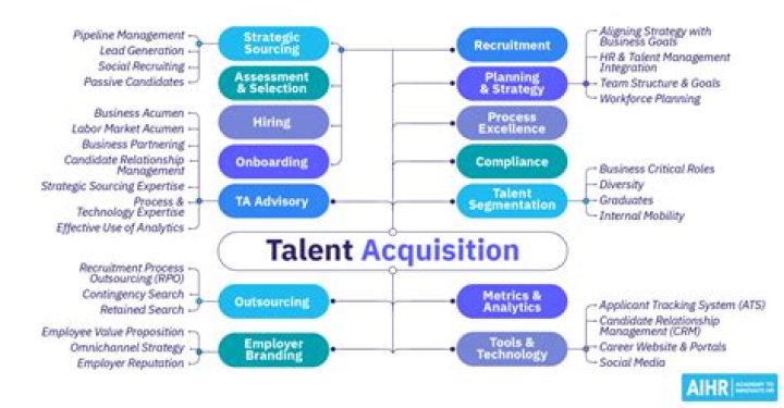 An Exploration Of Her Talent And Success