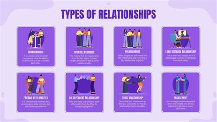 Anna Torv's Relationships: An In-Depth Look
