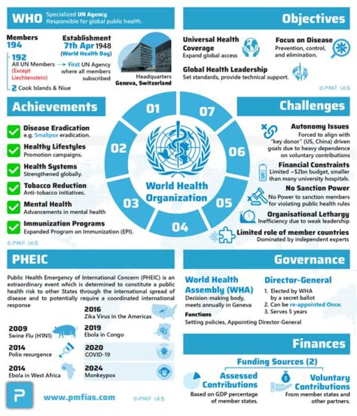 Ashley Underwood's Age, Achievements, And Impact