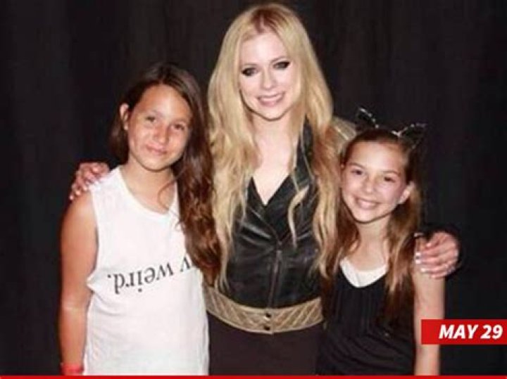 Avril Lavigne's Daughter: Age, Name, And Fun Facts