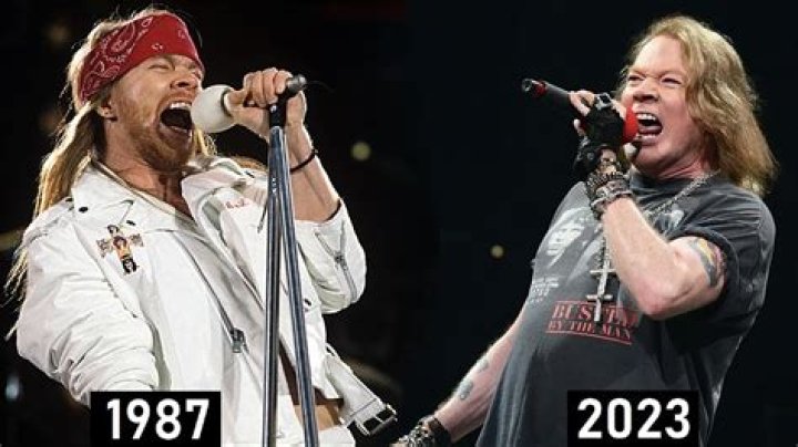 Axl Rose's Child: Unexpected Secrets Revealed