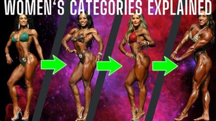 Becky Renner: The Ultimate Guide To Bodybuilding