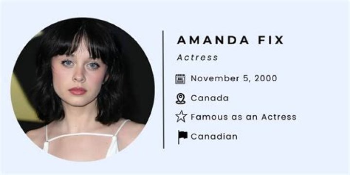 BlogLab | Amanda Fix Age