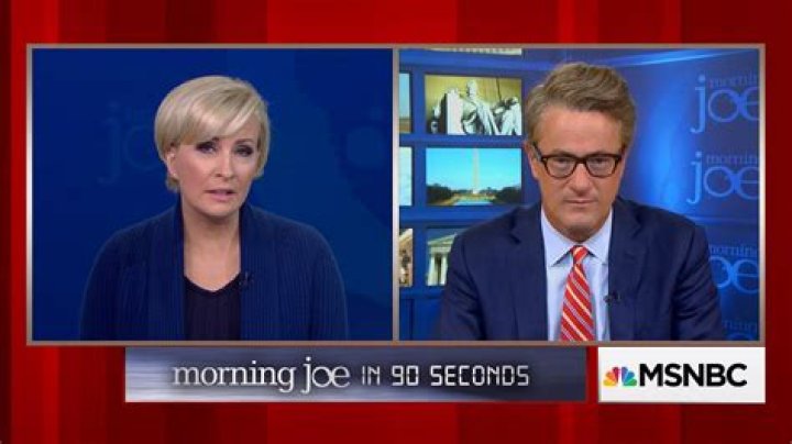 Breaking News: Morning Joe Cast Shockingly Terminated In 2024