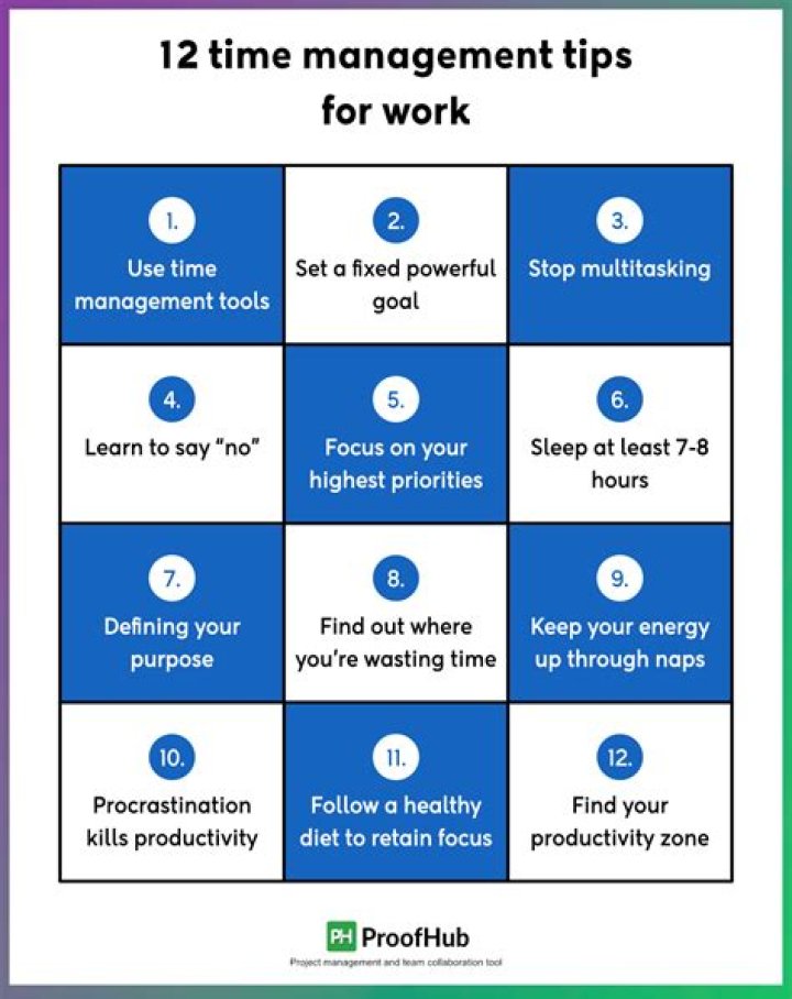 Bridget: The Ultimate Guide To Enhanced Productivity And Time Management