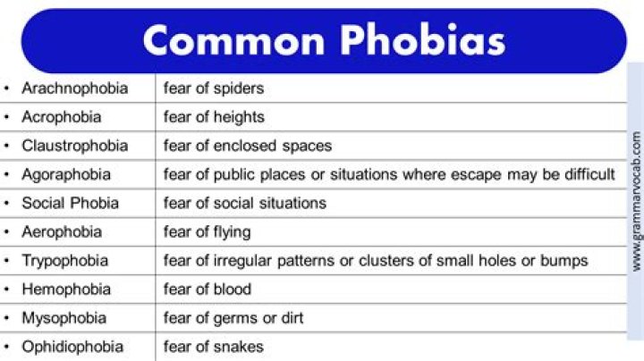 Britain's weirdest phobias include a fear of peas and kneecaps