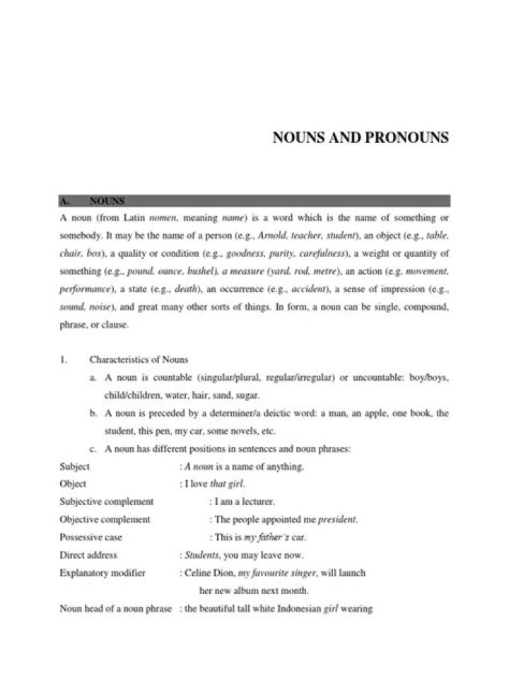 Caitlin Clark Pronouns | Comprehensive Guide