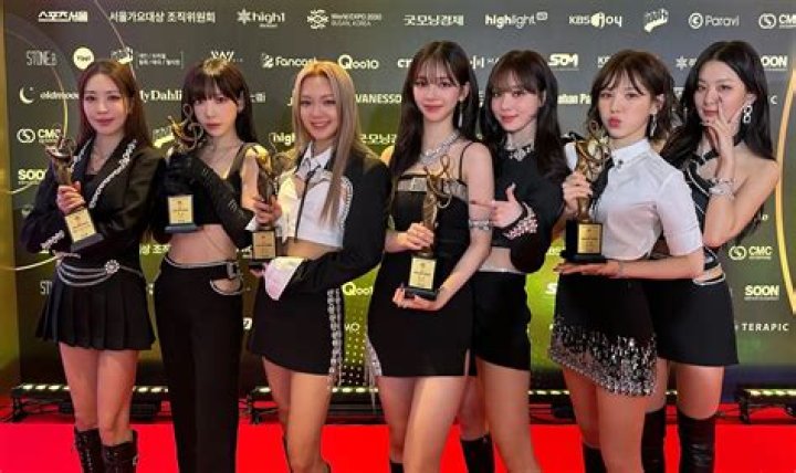 Celebrating ITZY Birthdays: A Deep Dive Into The Members' Special Days