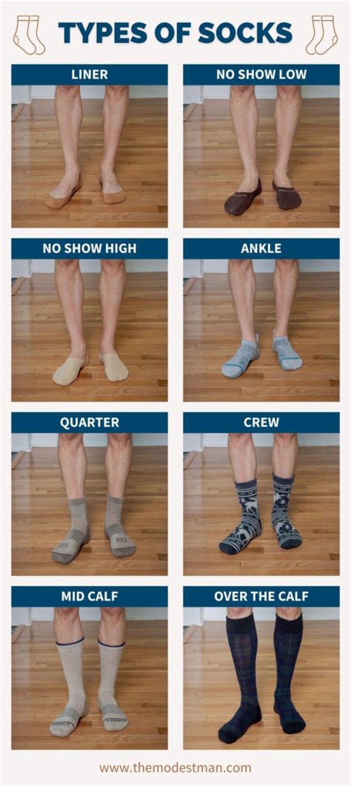 Choosing The Right Socks: A Comprehensive Comparison Of Ankle Vs Crew Socks