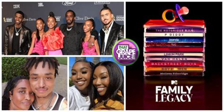 Chris Brown's Family Legacy Revealed