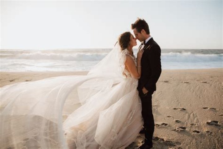 Christina Ricci's Marital Journey: Exploring Her Spousal Relationships