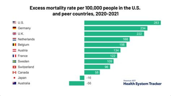 Clint Eastwood's 2024 Health: An Update | Current Health Status