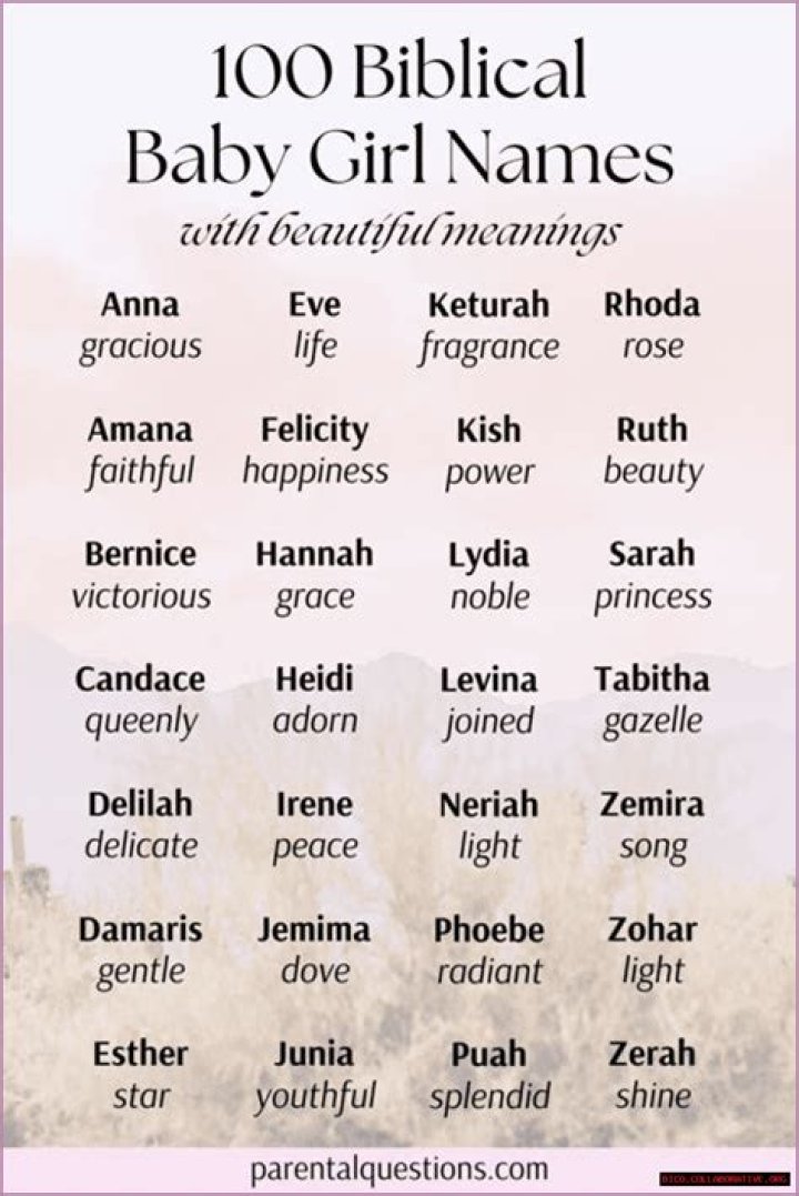 Comprehensive Guide To Female Biblical Names: Unveiling Their Spiritual Significance