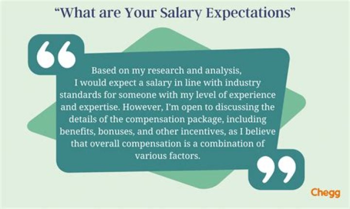 Comprehensive Guide To Yamal Salaris: Benefits, Salary Expectations, And More