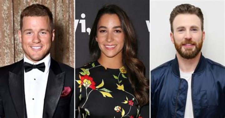 Dating Life Of Aly Raisman: A Comprehensive Look