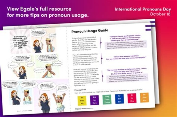 Defining Lady Gaga's Pronoun Usage: A Comprehensive Guide