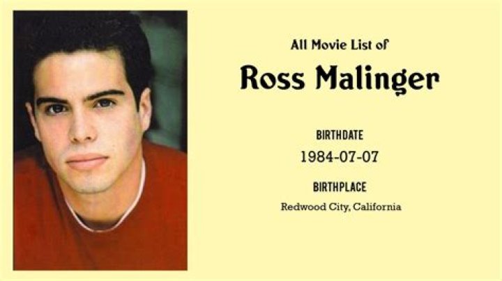 Detailed Overview Of Ross Malinger's Acting Career