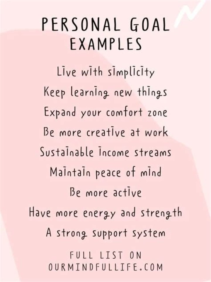 Discover Her Current Life And Aspirations