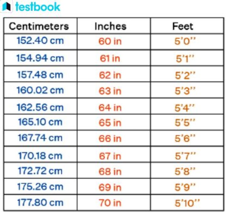 Discover Kim Ji-Won's Height In Feet: Accurate Measurements