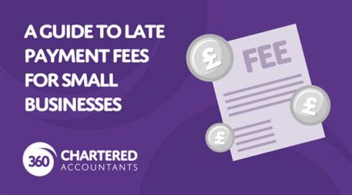 Discover Late Payment Fee